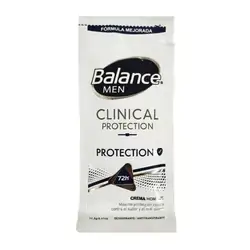 Desodorante balance clinical hombre crema