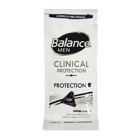 Desodorante Balance Clinical Hombre Crema